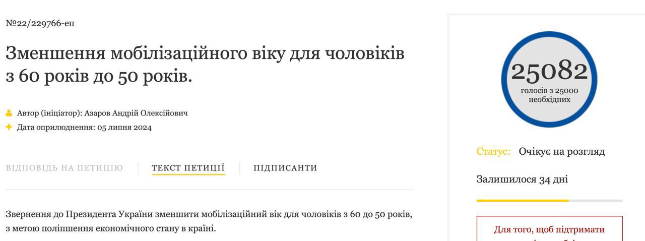 На сайте президента набрала 25 тысяч голосов петиция о снижении верхней планки мобилизационного возраста.  Сейчас она составляет 60 лет. Авторы петиции предлагают понизить до 50-ти - с целью улучшения экономической ситуации в стране.  По закону, теперь петицию должен рассмотреть Зеленский и дать ответ.