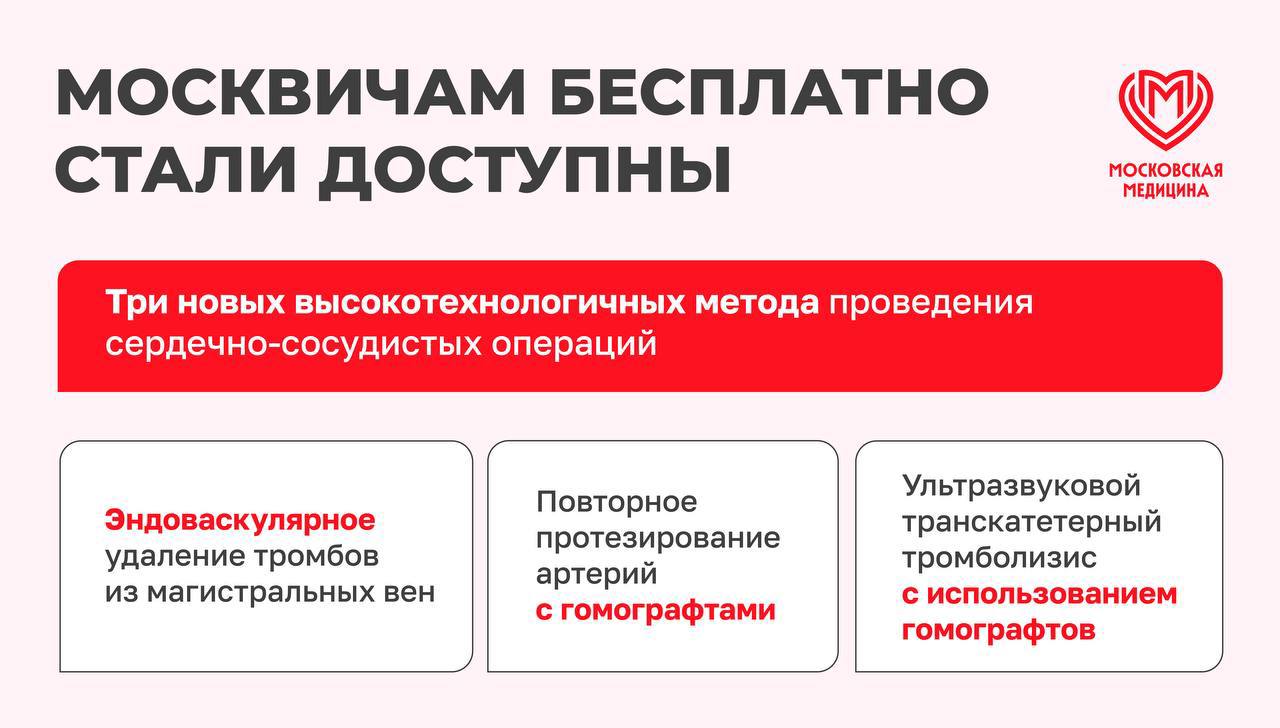 Москвичам бесплатно стали доступны три новых высокотехнологичных метода проведения сердечно-сосудистых операций   Сергей Собянин рассказал, что на их внедрение выделено дополнительное финансирование. При наличии медицинских показаний хирурги могут проводить операции следующими методами:     Эндоваскулярное удаление тромбов из магистральных вен. Теперь врачи проводят малоинвазивные вмешательства через небольшой прокол, доставляя инструменты к месту тромбоза по сосудистой сети. Это снижает риск осложнений и ускоряет восстановление.     Повторное протезирование артерий с использованием гомографтов. Для пациентов, которым ранее проводились операции на сосудах, теперь доступно повторное малоинвазивное вмешательство с использованием биопротезов. Это повышает шансы на успешное лечение и спасает жизни тяжелых пациентов.     Ультразвуковой транскатетерный тромболизис. Новая технология сочетает введение тромболитических препаратов с ультразвуковым воздействием для растворения тромбов внутри сосудов.