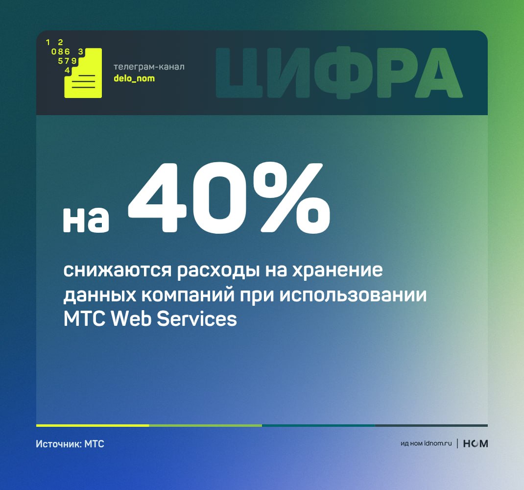 ИИ-агенты MTС теперь работают на бизнес   MTС Web Services запустила b2b-платформу MWS Data — внутреннюю разработку, которая теперь доступна крупному и среднему бизнесу. Главное отличие — не просто хранилище и обработка данных, а полноценная архитектура с ИИ-агентами, способными автоматизировать аналитику, обработку и работу с корпоративными данными.  Что делает MWS Data:   управляет потоками как в реальном времени, так и историческими данными;  снижает время на обработку информации с дней до минут;  сокращает расходы на хранение до 40%;  повышает точность рекомендательных и прогнозных моделей до 20%.  ИИ-агенты внутри платформы:   Каталогизатор данных — подключается к метаданным, документации и структуре таблиц, автоматически описывает их и структурирует в каталог. Работает на базе сервиса MWS GPT, позволяющего интегрировать LLM-модели в бизнес-задачи.  Аналитик на естественном языке — пользователь вводит текстовый запрос, агент преобразует его в SQL-запрос, выполняет анализ и выдает визуализированный отчет. Аналитика становится доступной без привлечения IT-специалистов.  Инструменты для инференса ИИ — в платформу встроены возможности для применения обученных моделей: от оценки рисков и прогнозирования спроса до управления персонализацией и антифрода.  Архитектура построена по принципу Lake House — сочетание гибкости data lakes с управляемостью классических хранилищ. Это позволяет работать с любыми типами данных и применять платформу в промышленности, ритейле, финтехе, логистике.  Внутри экосистемы МТС платформа уже работает в продуктах «МТС Маркетолог», KION, BI-системах и скоринговых сервисах. Это помогло увеличить точность рекомендаций более чем на 20%.    Дело в цифрах