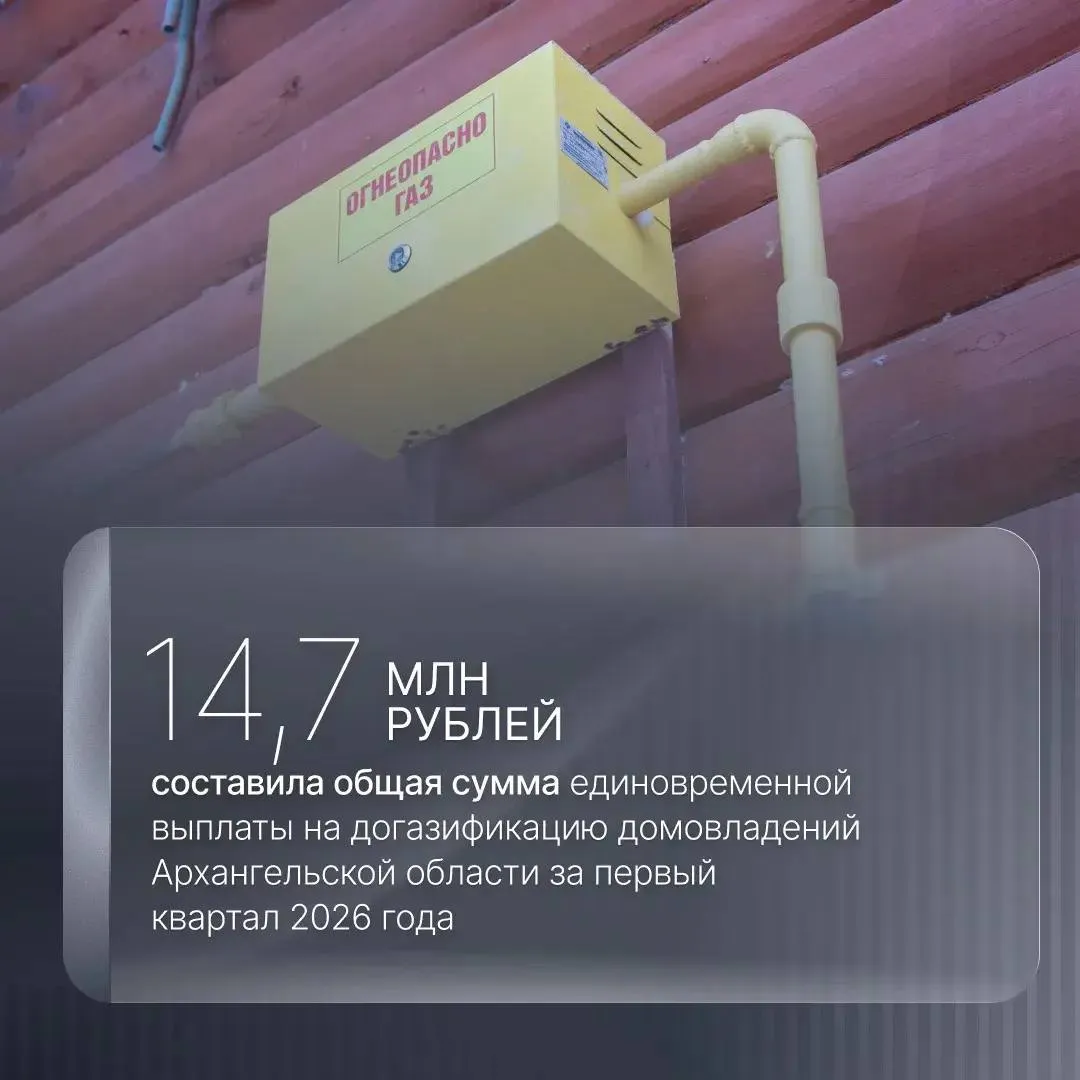 Продолжаем работу по газификации домовладений Архангельской области За первый квартал 2026 года единовременной выплатой на подключение к голубому топливу воспользовались уже 148 жителей региона Общая сумма поддержки составила 14 7 млн рублей Мероприятия по бесплатному доведению сетей природного газа до границ частных домохозяйств ведем в рамках федерального проекта Жилье нацпроекта Инфраструктура для жизни Для проведения работ на территории участков льготные категории людей могут получить компенсацию до 100 тысяч рублей как по факту выполненных работ так и авансом Эти средства могут покрыть затраты на проектирование строительство газопровода и установку оборудования Всего в региональном бюджете на 2026 год на эту меру поддержки предусмотрели более 79 млн рублей по прогнозам это поможет поддержать 790 семей Мой канал в MAX