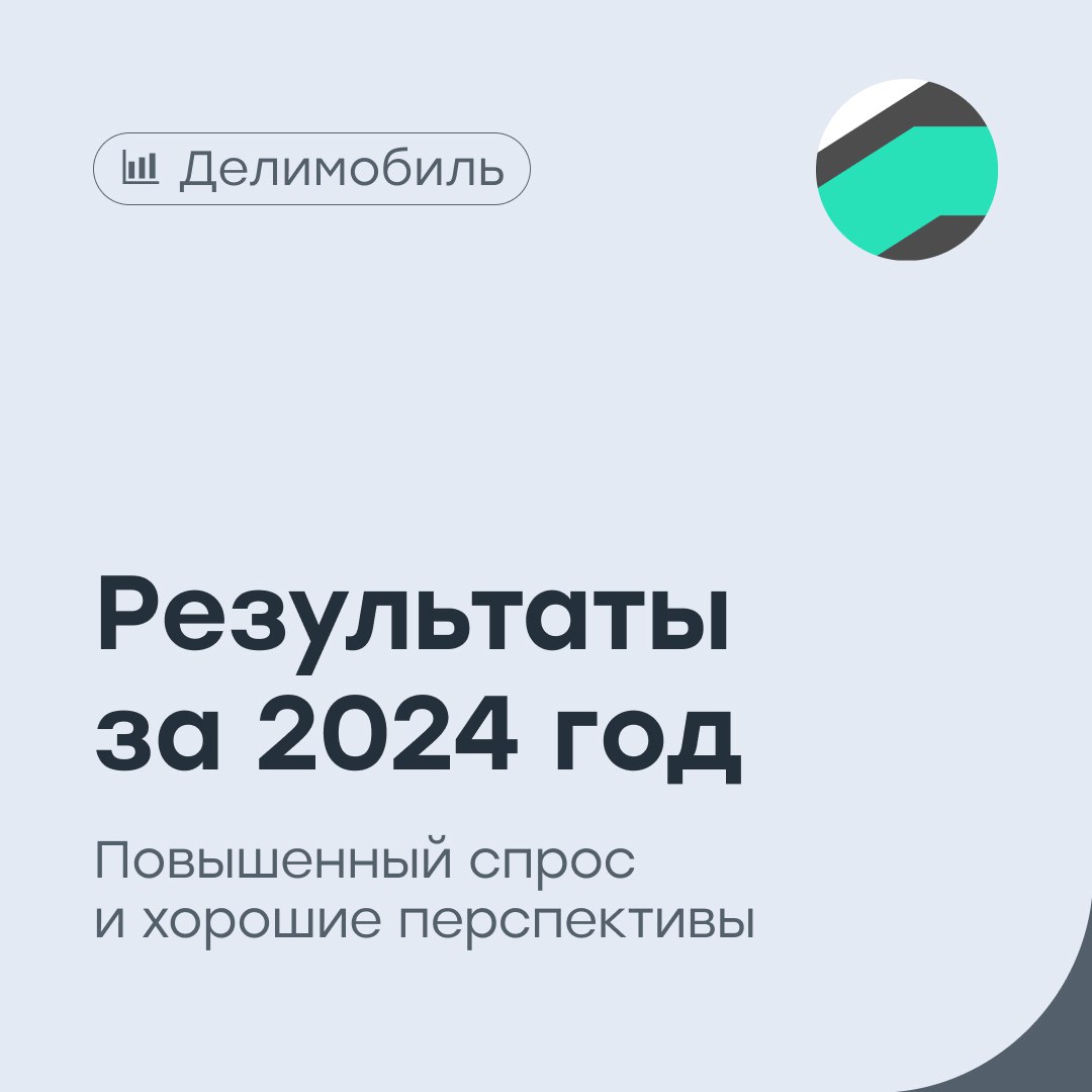 «Делимобиль» — операционные результаты за IV квартал и полный 2024 год  Крупнейший оператор каршеринга в России продолжает расти высокими темпами, судя по результатам за прошлый год:    Количество проданных минут по сравнению с 2023 годом выросло на 20% до 1,95 млрд минут на фоне расширения автопарка во всех категориях и выхода компании в новые регионы.   Размер автопарка во всех регионах увеличился на 19% до 31 729 машин.  Количество зарегистрированных пользователей возросло на 17% и составило 11,2 млн человек.  Количество ежемесячных активных пользователей возросло на 15% до 600 тыс. человек.  Менеджмент оператора ожидает увеличения выручки от услуг каршеринга за 2024 год на 35% по сравнению с 2023 годом.  После публикации полной финансовой отчетности компании можно будет принимать решение по целевой цене акций оператора в ближайшем будущем, однако уже сейчас выделяются факторы, поддерживающие инвестиционную привлекательность компании:   Рост цен на автомобили и их обслуживание подталкивает потребителей к выбору аренды автомобилей вместо их покупки.  Прогнозируемое снижение объемов автокредитования в 2025 году из-за высоких ставок также сдерживает покупательский спрос, способствуя повышению спроса на аренду транспортных средств.  Спад интереса к покупке машин подтверждается оценками автодилеров, большинство из которых ожидают сокращение авторынка в 2025 году на 20-30%.   #DELI