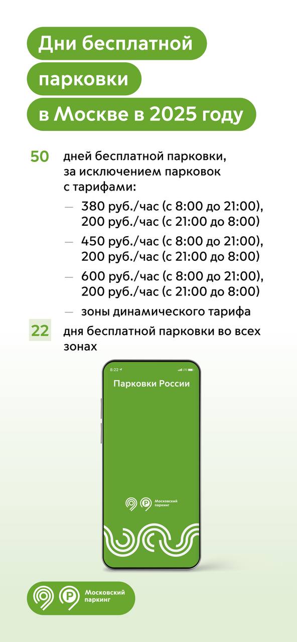 В 2025 году москвичей ждет 72 дня бесплатной парковки  Бесплатные дни будут действовать в праздники - с 1 по 8 января, 23 февраля, 8 марта, 1-3 и 8-10 мая, 12-14 июня, 3 и 4 ноября, а также 31 декабря. Помимо 22 праздничных дней москвичи смогут не платить на парковку в течение 50 воскресных дней.  «По поручению мэра Москвы Сергея Собянина плата за парковку на улицах города традиционно отменяется в государственные праздники. Всего в 2025 году вас ждет 72 дня бесплатной парковки, из которых 22 дня — на всех улицах города», — сообщил заммэра Москвы Максим Ликсутов.  Однако на улицах с тарифами 380, 450 и 600 рублей в час, а также в зонах динамического тарифа парковка останется платной. Парковки со шлагбаумом продолжат работать в платном режиме.