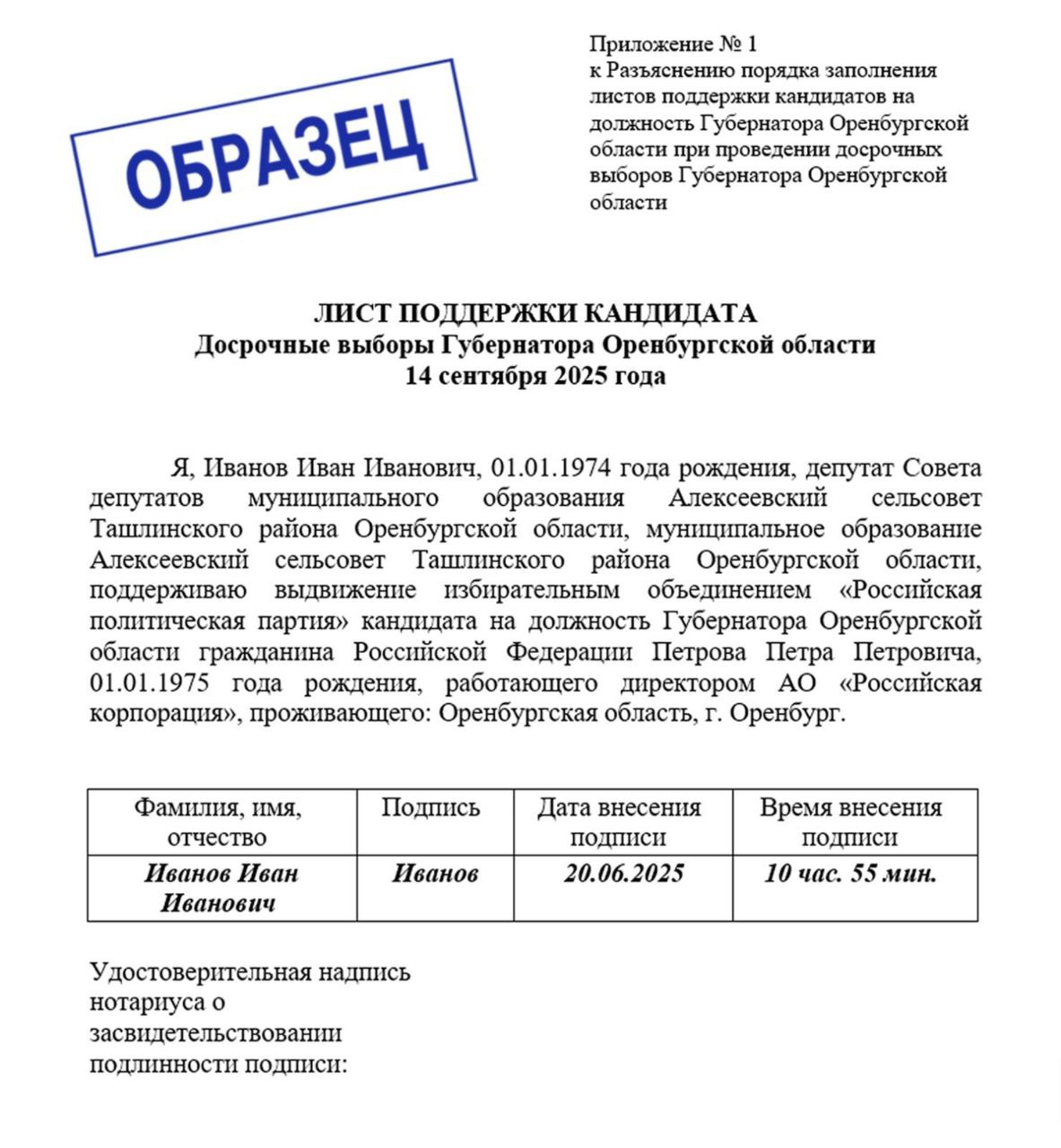 Утверждены перечень и формы документов для выдвижения кандидатов на досрочных выборах Губернатора Оренбургской области и выборах депутатов Оренбургского городского Совета Облизбирком на своем заседании сегодня, 13 мая, принял ряд постановлений, касающихся подготовки и проведения предстоящих сентябрьских выборов. В частности, утверждены перечень и формы документов, представляемых кандидатами и избирательными объединениями в облизбирком. В числе принятых постановлений: - о разъяснении порядка заполнения листов поддержки кандидатов на должность Губернатора Оренбургской области; - о порядке приема листов поддержки кандидатов на должность Губернатора Оренбургской области и проверки достоверности подписей депутатов. Также своим решением Избирательная комиссия Оренбургской области образовала рабочие группы по приему и проверке документов. Напомним, что выдвигать кандидатов на должность Губернатора Оренбургской области могут только политические партии или их региональные отделения. Самовыдвижение не предусмотрено. На выборах в Оренбургский городской Совет кандидаты могут быть выдвинуты как избирательным объединением, так и в порядке самовыдвижения. Председатель облизбиркома Евгения Ивлева: «В июне в регионе состоится назначение выборов. Избирательная комиссия уже сейчас проводит всю необходимую подготовительную работу, в том числе обеспечивая методическое сопровождение участников избирательного процесса». Выборы пройдут 14 сентября. Вся нормативная информация публикуется на официальном сайте Избирательной комиссии Оренбургской области под баннером «Выборы в единый день голосования». #ЕДГ2025