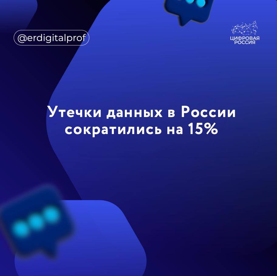 Количество утечек данных у российских компаний в 2025 году снизилось более чем на 15% год к году, сообщают эксперты по кибербезопасности. По данным ГК «Солар» «Ростелеком» , число инцидентов в первом полугодии сократилось на 15%, а объем опубликованных данных — в 2,5 раза. Аналогичную динамику фиксирует F6: в январе–марте выявлено 67 новых утечек, что на 29% меньше, чем годом ранее. Основными мишенями хакеров остаются ритейл и e-commerce — на них приходится большая часть компрометации данных. В 2024 году, по оценкам InfoWatch, было утрачено 1,5 млрд записей пользователей. Госсектор в 2025-м составил 13% утечек, логистика — минимум.