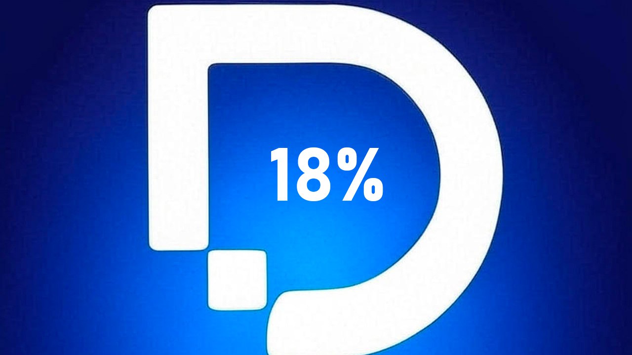 Базовая ставка сохранена на уровне 18 Национальный банк Казахстана по итогам последнего заседания в 2025 году сохранил базовую ставку на уровне 18 Регулятор отметил что текущая макроэкономическая ситуация не создает рисков ускорения инфляции пишет Digital Business В октябре годовая инфляция замедлилась впервые за год с 12 9 до 12 6 Основной вклад внесло снижение темпов роста стоимости услуг на фоне моратория на повышение тарифов ЖКХ и временной отмены дифференциации тарифов на холодную воду Дополнительное влияние оказали замороженные цены на АИ 92 и дизельное топливо Укрепление тенге в ноябре также помогло снизить давление импортной инфляции Аналитики сохраняют прогноз инфляции на конец года на уровне 12 12 5 но предупреждают о росте инфляционных ожиданий населения
