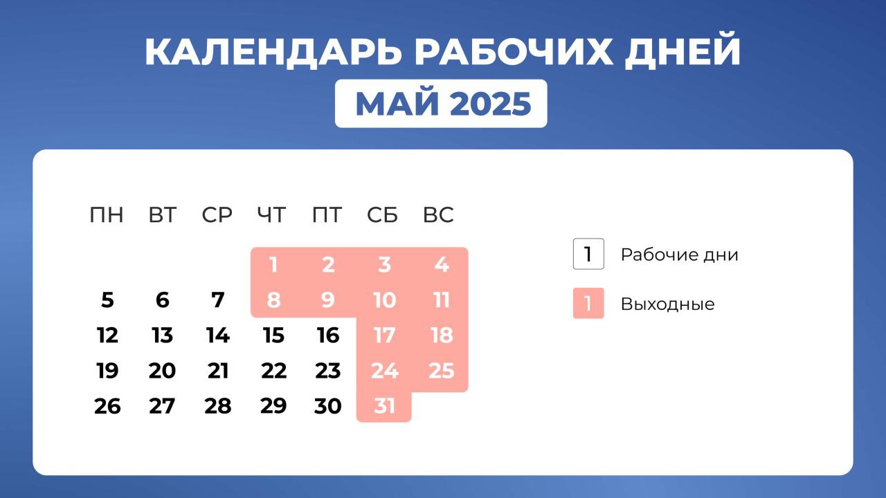 В России будет трехдневная рабочая неделя. Четырехдневные каникулы, связанные с празднованием 80-летия Победы в Великой Отечественной войне, ожидают россиян на следующей неделе. В соответствии с графиком выходных дней, 8, 9, 10, 11 мая — это выходные дни, где 9 мая — это официальный праздник. Крымский мост Новости Крыма