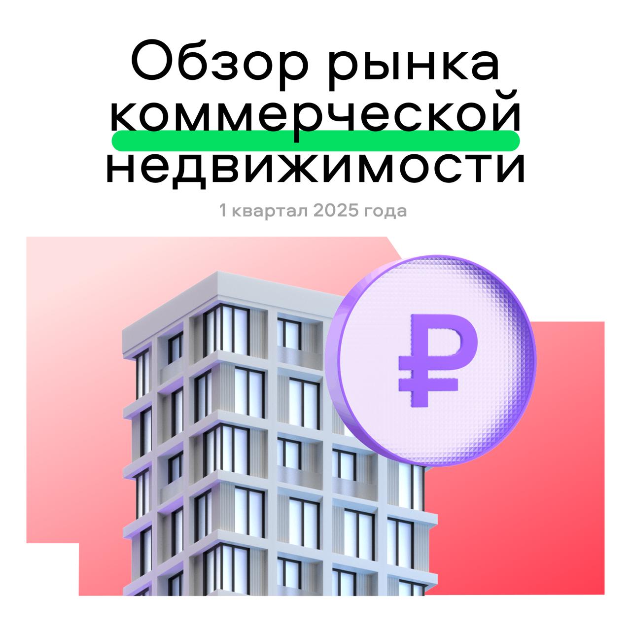 Продажи замедлились, аренда — на первом плане Опубликовали свежий отчёт по рынку коммерческой недвижимости за 1-й квартал 2025 года. Ссылка — в конце поста, а вот главные тезисы: Офисы. Дефицит помещений сохраняется: спрос вырос на 8,8% к средним показателям 4 квартала 2024 года, а предложение — всего на 1,2%. Склады. После рекордного спроса во второй половине 2024 ажиотаж рынка спал — спрос на аренду и продажу снизился и вернулся к уровню начала прошлого года. Торговая недвижимость. После всплеска в 4 квартале спрос просел и вернулся на уровень 2 и 3 квартала. Исключение — московский регион: здесь спрос на покупку торговых площадей 300+ м² вырос на +8,3% к среднему уровню 3 квартала. Полный отчёт за Q1 2025 читайте здесь #аналитика #брокерам