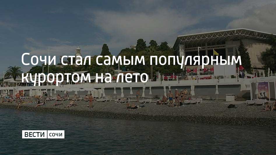 Адлерский район курорта выбирает большая часть туристов. По информации сервиса планирования путешествий OneTwoTrip, на Адлер приходится 5,8% всех летних бронирований. В среднем цена за сутки в отеле составляет 5,5 тысячи рублей. На Сочи в целом приходится 2,4% всех бронирований, а стоимость размещения на одни сутки – около 4,8 тысячи рублей. Среди популярных направлений также Махачкала, где на сутки можно остановиться в среднем за 5,9 тысячи рублей.