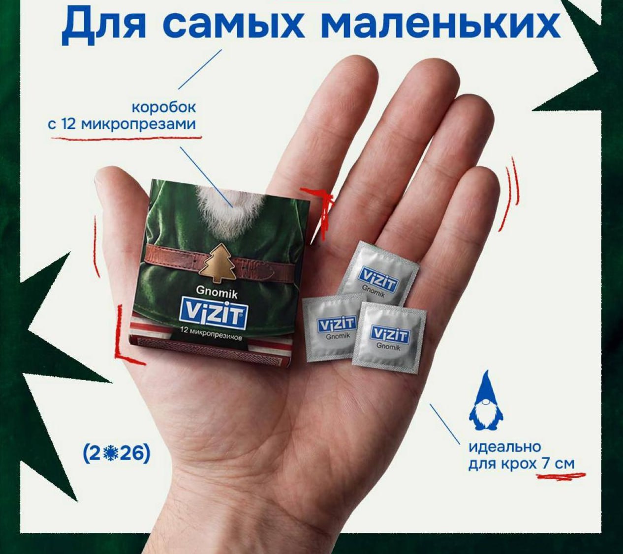 Презервативы для микропенисов выпустил Vizit Размер до 7 см Бренд уверяет что создал их для для бывших азиатов и маленьких друзей bankoffo