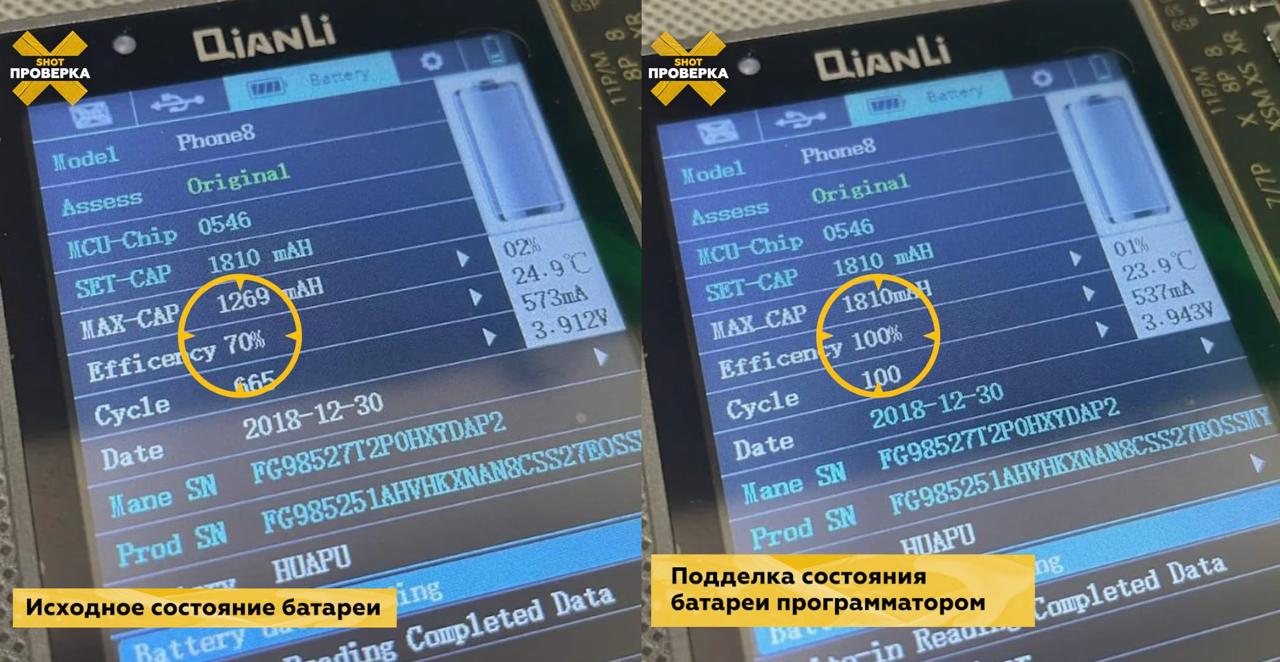 В России стали чаще продавать iPhone с убитой батареей под видом нового телефона Как распознать обман Хитрые продавцы используют специальные программаторы которые подключаются к шлейфу аккумулятора С их помощью можно установить любое значение отображаемое в настройках iOS Например изменить 79 на 100 и сбросить счётчик циклов зарядки После этого батарею снова подключают к iPhone а само устройство перепрошивают через утилиту iTools либо несколько раз перезагружают Метод этот не новый Подобные программаторы продаются на AliExpress примерно за 6 тысяч рублей Как распознать обман Оцените состояние самого устройства Если оно старое то у него либо заменён аккумулятор либо в настройках будут отображаться низкие значения Осмотрите болты возле разъёма зарядки Если телефон вскрывал неопытный мастер на них могут остаться следы Предложите продавцу провести диагностику в сервисе Только вскрытие покажет какая батарея действительно установлена Попользуйтесь устройством неделю Сброс состояния аккумулятора не восстанавливает его ёмкость поэтому вскоре iOS начнёт показывать реальные низкие значения www iphones ru iNotes v rossii stali chashche prodavat iphone s ubitoy batareey pod vidom novogo telefona kak raspoznat obman новости iphonesru