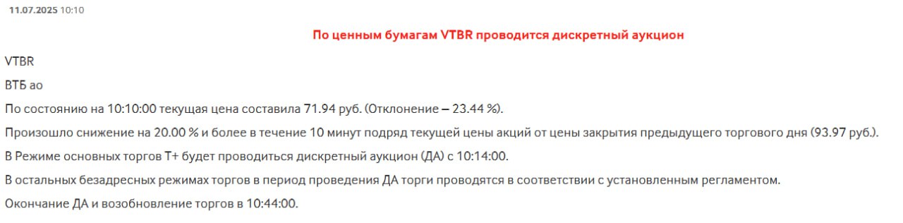 Мосбиржа отменила торги по ВТБ на утренней и вечерней сессии.   Но вот когда акции снижаются более, чем на 20%, включается дискретный аукцион, это не предусмотрели.   Источник: moex