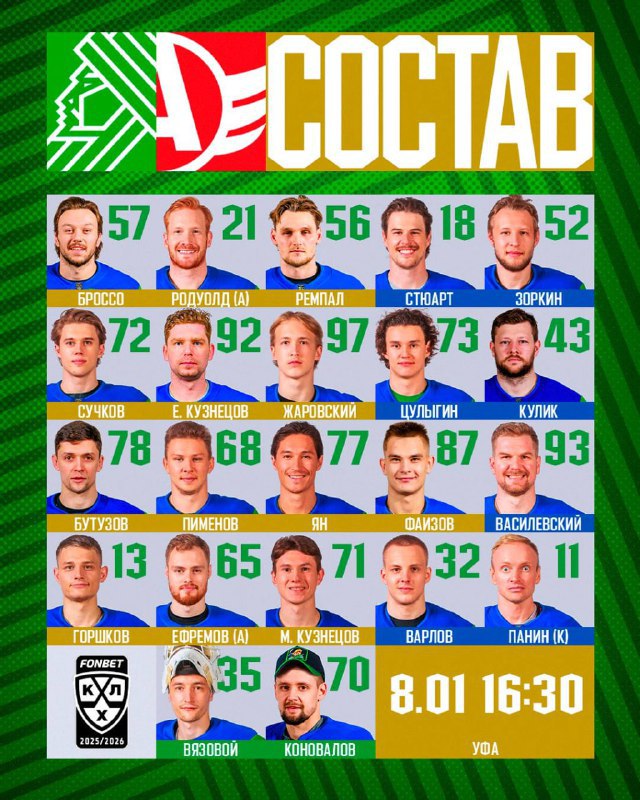 Сегодня в Уфе свой первый матч за Салават проведет Евгений Кузнецов 92 Он заявлен в тройке с юными на его фоне Жаровским и Сучковым Уфа сегодня играет дома с Автомобилистом в 14 30 по московскому времени Уже в ближайшее время будет понятно получится ли лучше у Козлова достучаться до Кузи чем у Ротенберга в питерском СКА или у Разина в Магнитке
