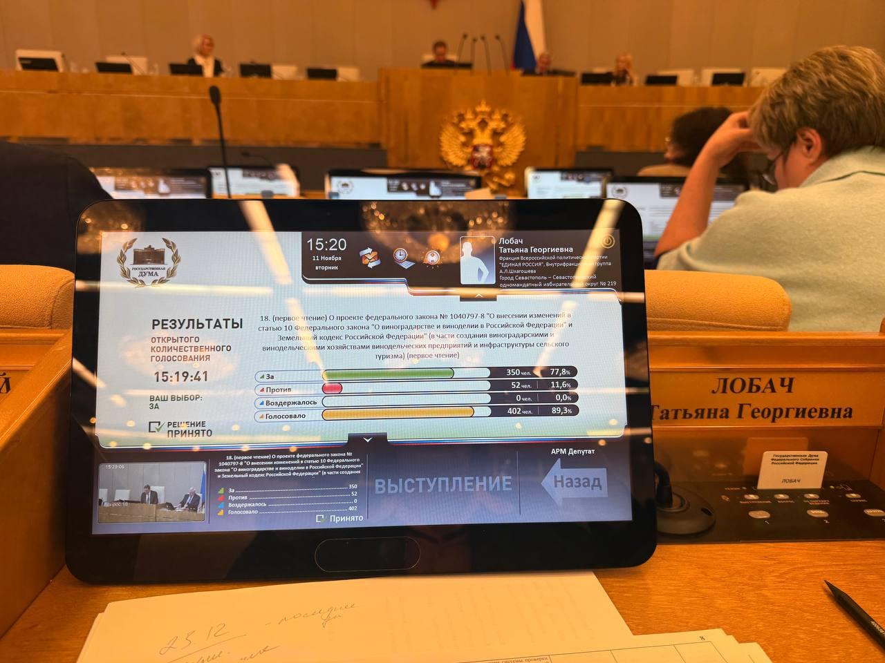 В первом чтении приняли изменения в статью Федерального закона О виноградарстве и виноделии в Российской Федерации и Земельный кодекс Российской Федерации в части создания виноградарскими и винодельческими хозяйствами винодельческих предприятий и инфраструктуры сельского туризма Документом предусматривается что на земельных участках из земель сельскохозяйственного назначения и на земельных участках в составе зон сельскохозяйственного использования в населенных пунктах принадлежащих на праве собственности аренды или ином законном основании винодельческим хозяйствам или виноградарским хозяйствам зарегистрированным в федеральном реестре виноградопригодных земель допускаются совместно со строительством винодельни или при наличии винодельни на земельном участке строительство реконструкция и эксплуатация объектов капитального строительства некапитальных строений сооружений предназначенных для предоставления услуг в сфере сельского туризма Не допускается   строительство реконструкция и эксплуатация жилых зданий и жилых помещений а также садовых домов на указанных земельных участках   образование земельного участка земельных участков из земельного участка на котором расположены объекты недвижимости в случаях если это приводит к уменьшению площади исходного земельного участка   переход прав владения пользования и распоряжения в отношении части земельного участка при переходе соответствующих прав на объекты недвижимости Это важный шаг для поддержки отечественного виноделия и привлечения туристов в уникальные уголки России