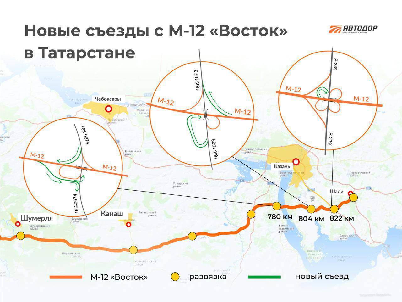 5 новых съездов открыли на трассе М 12 в Татарстане Теперь можно быстрее добраться до Казани Камского Устья Лаишево и аэропорта Подписаться Написать нам