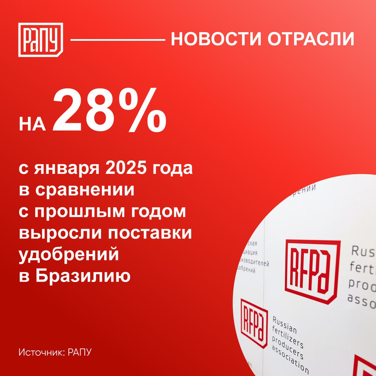 Россия продолжает наращивать экспорт удобрений в Бразилию и за первые пять месяцев 2025 года поставила на 28% больше, чем за тот же период в прошлом году. Об этом на полях Российско-бразильского бизнес-форума в беседе с корреспондентом ТАСС рассказал председатель Совета предпринимателей Россия-Бразилия, глава Российской ассоциации производителей удобрений РАПУ Андрей Гурьев. «В 2024 году мы нарастили экспорт удобрений в Бразилию на 20% до рекордных 11,4 млн тонн, - заявил он. - За первые пять месяцев этого года мы дополнительно увеличили экспорт в Бразилию на 28% и поставили 4,6 млн тонн против 3,6 млн тонн за тот же период в прошлом году». По словам Гурьева, динамика роста поставок позитивная. Он добавил, что Россия остается ключевым поставщиком удобрений на бразильском рынке, доля РФ выросла с 29% до 36%. «По комплексным удобрениям доля российских поставок достигает 60%. Именно на индустрию минеральных удобрений приходится свыше трети двустороннего товарооборота», - подчеркнул Гурьев. #РАПУ #удобрения #экспорт #Бразилия
