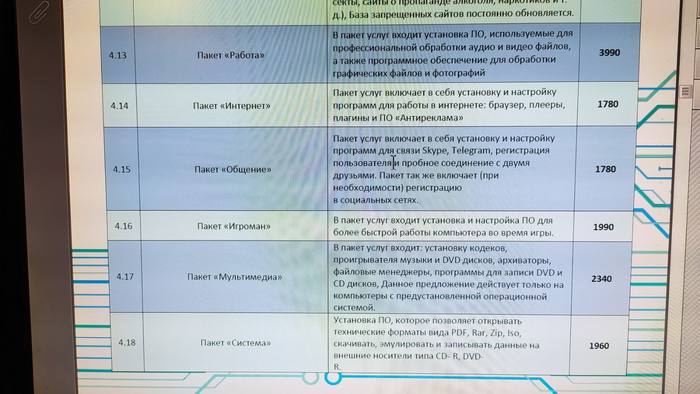 Компьютерные мастера на дому, которым не поверил клиент, забыли у него жёсткий диск. На нем были пакеты вредоносных программ, и троянов, которые намеренно ломали системы пользователей, чтобы они снова обращались за помощью. Также среди файлов были скрипты для развода клиентов и агентские договоры, предлагающие вознаграждения до 80% за приведённых клиентов.