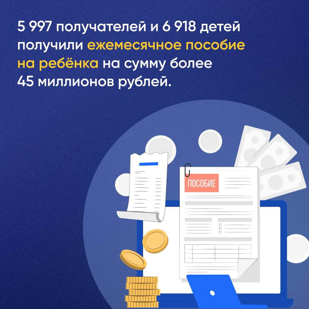 ‍ ‍ ‍  Более 45 миллионов рублей на поддержку семей с детьми выплачено в 2024 году в Дагестане  Подробнее о мерах соцподдержки – в карточках!   Информцентр   Подписаться