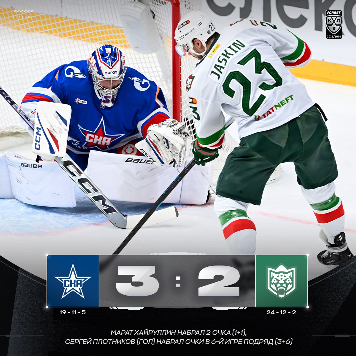 СКА обыграл Ак Барс и одержал пятую победу в шести последних матчах ФонбетКХЛ