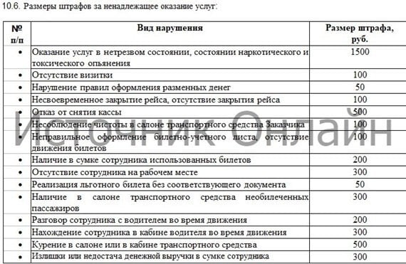 За пассажиров без билета в автобусах и троллейбусах для кондукторов «АТП» предусмотрен штраф в 300 рублей.  За появление в нетрезвом виде – 1500 рублей. За курение – в салоне – 500 рублей.   Документ с размерами штрафов опубликовал «Источник Онлайн».