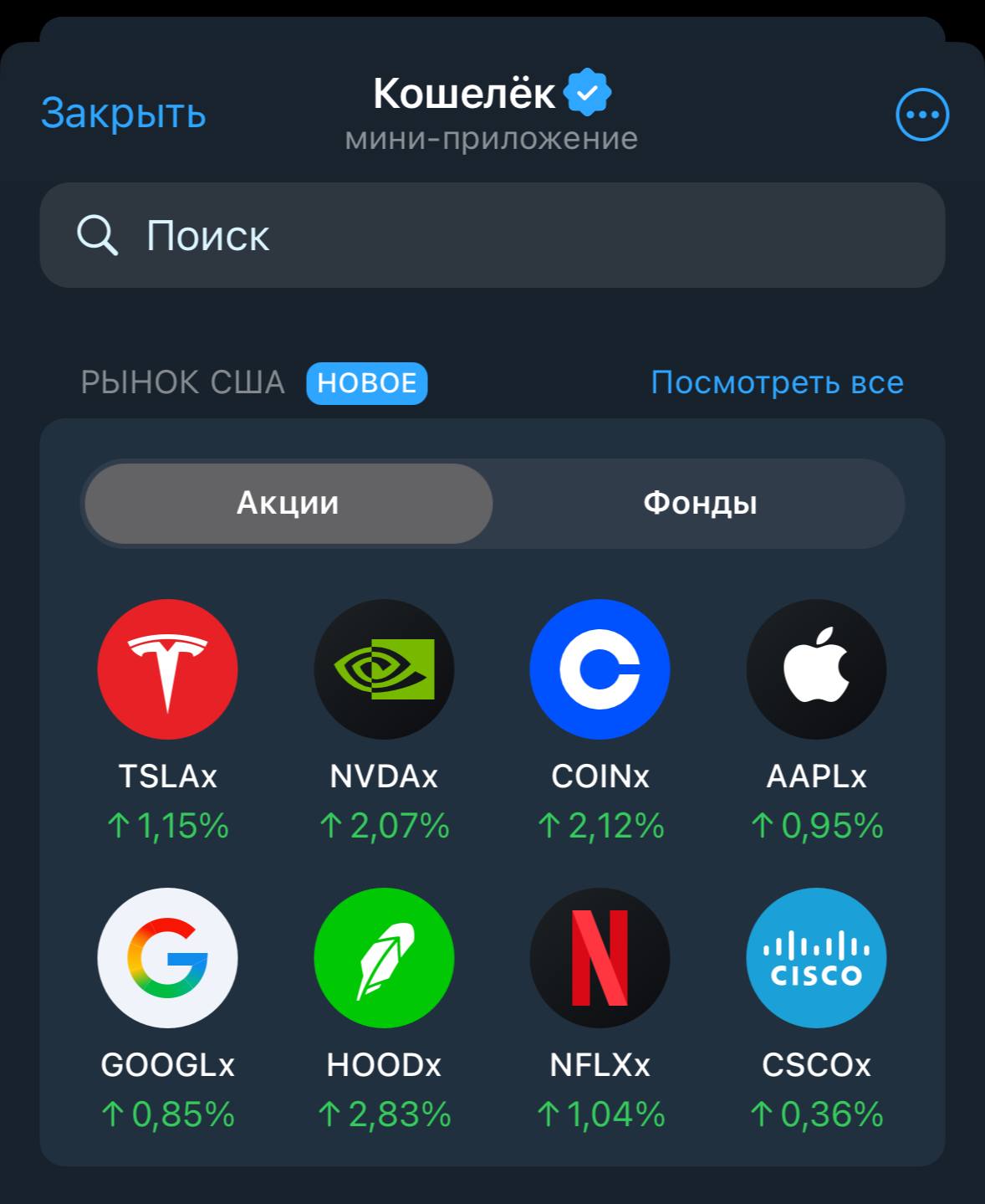 В Telegram теперь можно купить АКЦИИ американских компаний Netflix Tesla Apple Nvidia и других Функция доступна через Кошелёк внутри мессенджера Пользователь берёт токенизированные акции через USDT а брокер выкупает реальные ценные бумаги Торговля из России доступна без ограничений можно спокойно получать дивиденды Знаете я и сам своего рода инвестор trendach