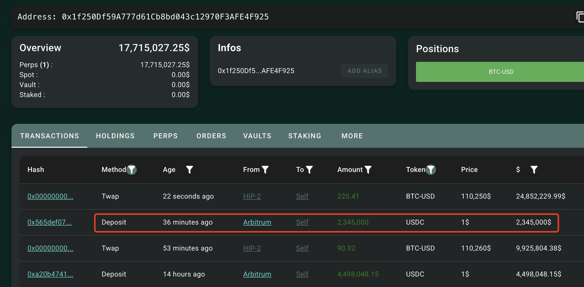 Lookonchain Twitter Таинственный кит 0x1f25 вложил еще 2.35M $USDC в Hyperliquid, чтобы продолжить длинные позиции на $BTC. За менее чем один день нереализованная прибыль превысила $5M! Текущая позиция: 2,567.58 $BTC $282.4M Цена ликвидации: $105,090 ссылка Торгуем на Bybit Торгуем на BingX Pro Energy