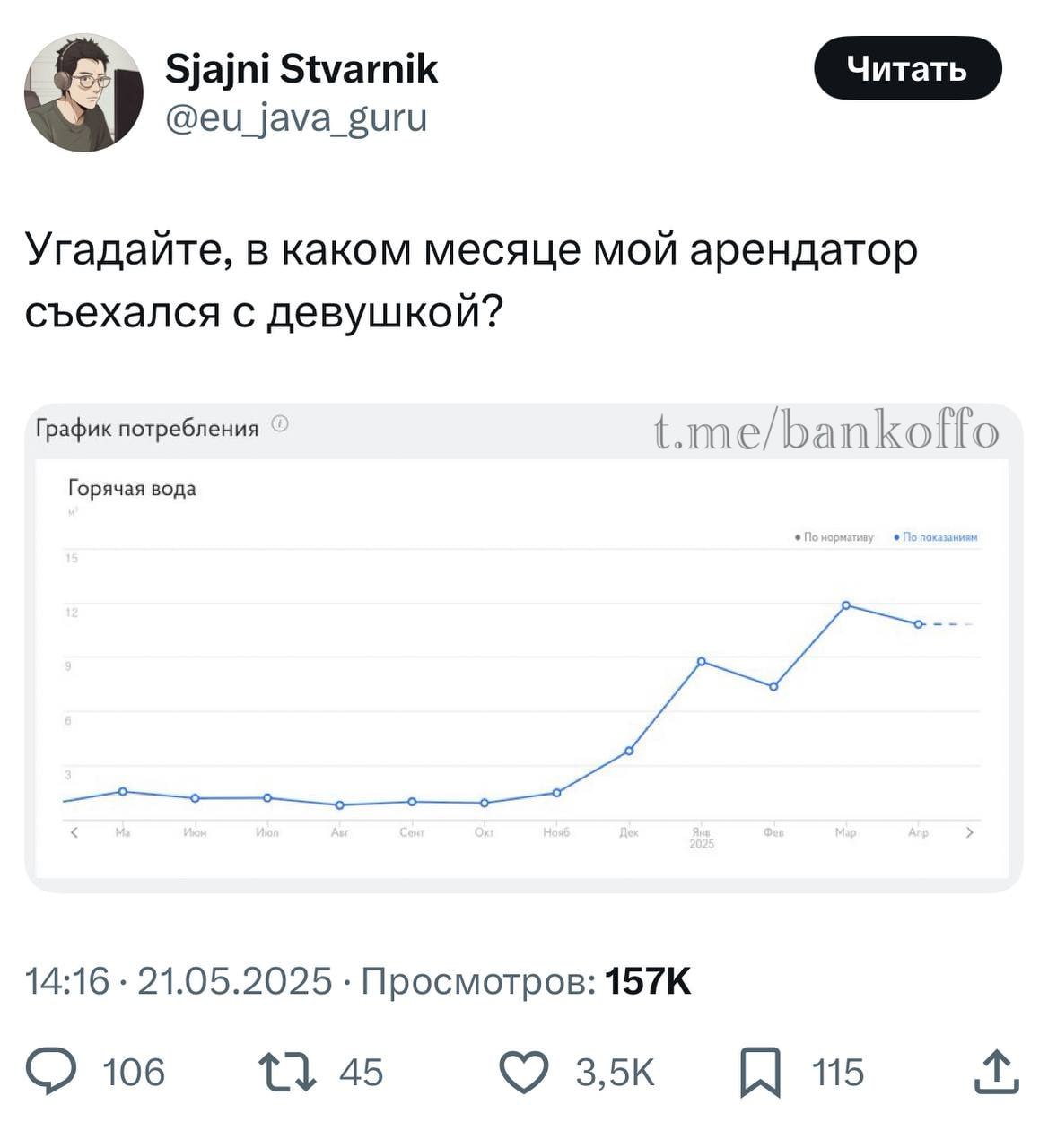 Россиянин наглядно показал, как растут платежи за коммуналку, когда в квартире появляется девушка.