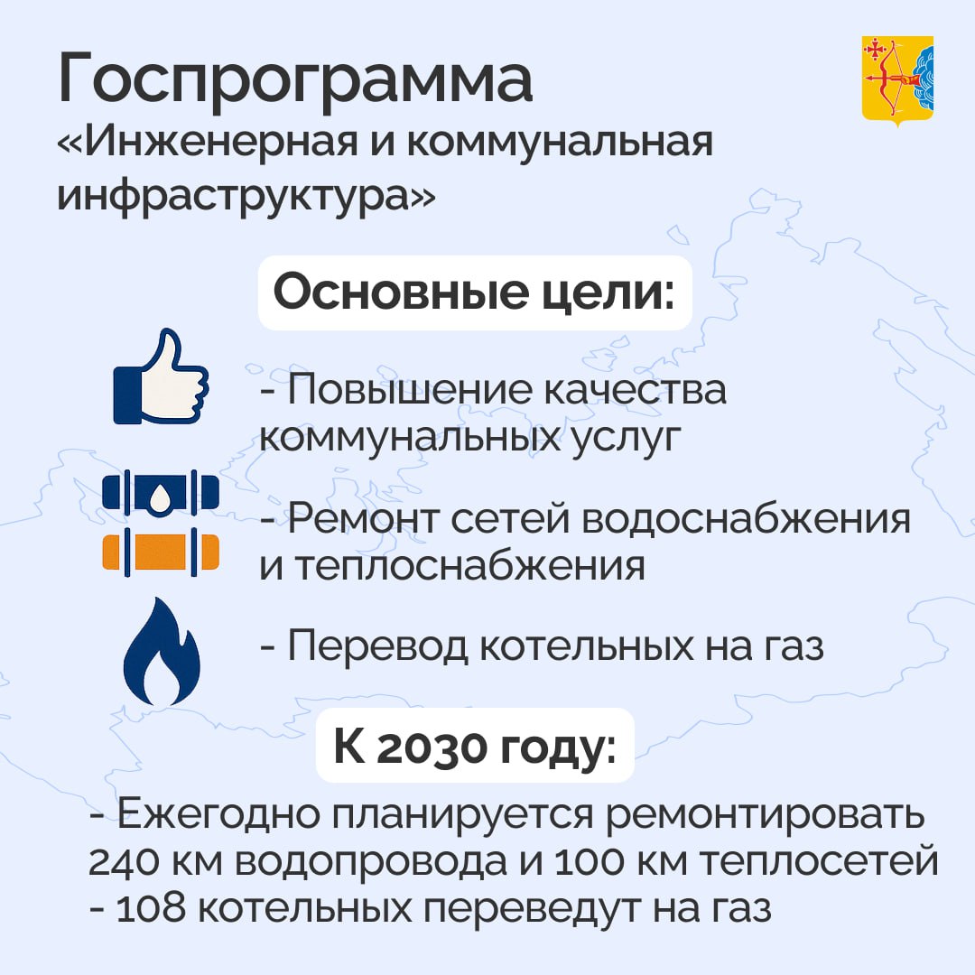 Правительство Кировской области утвердило новую государственную программу «Инженерная и коммунальная инфраструктура». Её цель — сделать систему ЖКХ надёжнее, доступнее и повысить качество жизни людей.   Для этого в рамках нацпроекта «Инфраструктура для жизни» к 2030 году в регионе планируется ежегодно реконструировать по 2% сетей теплоснабжения, водоснабжения и водоотведения. Это порядка 240 км сетей водоснабжения и водоотведения и 100 км сетей теплоснабжения.  Кроме того, в городе Слободском модернизируют тепловые сети  23,4 км  и переведут 16 котельных на газ за счёт федерального финансирования.  В других населённых пунктах области к 2029 году планируют перевести на газ ещё 108 котельных.    Кировская область
