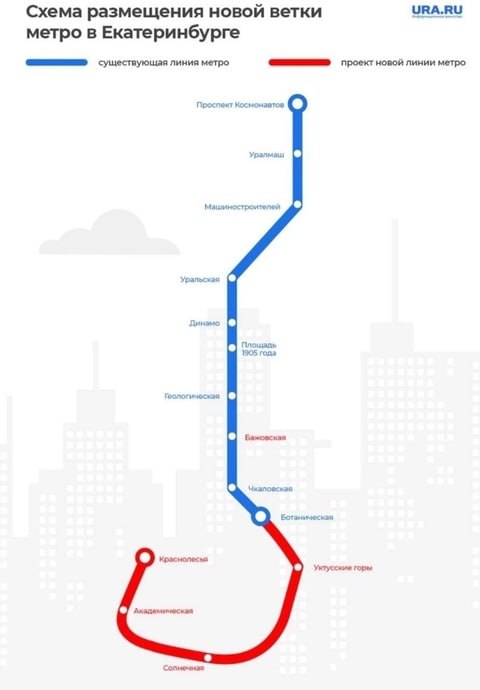 Власти Екатеринбурга разрабатывают проект продления метро до Академического района  Проект разрабатывается по поручению областных властей, а консультативную поддержку оказывают специалисты из Москвы и Белоруссии.  По предварительным данным, строительство новой ветки может обойтись в 120–160 млрд рублей.