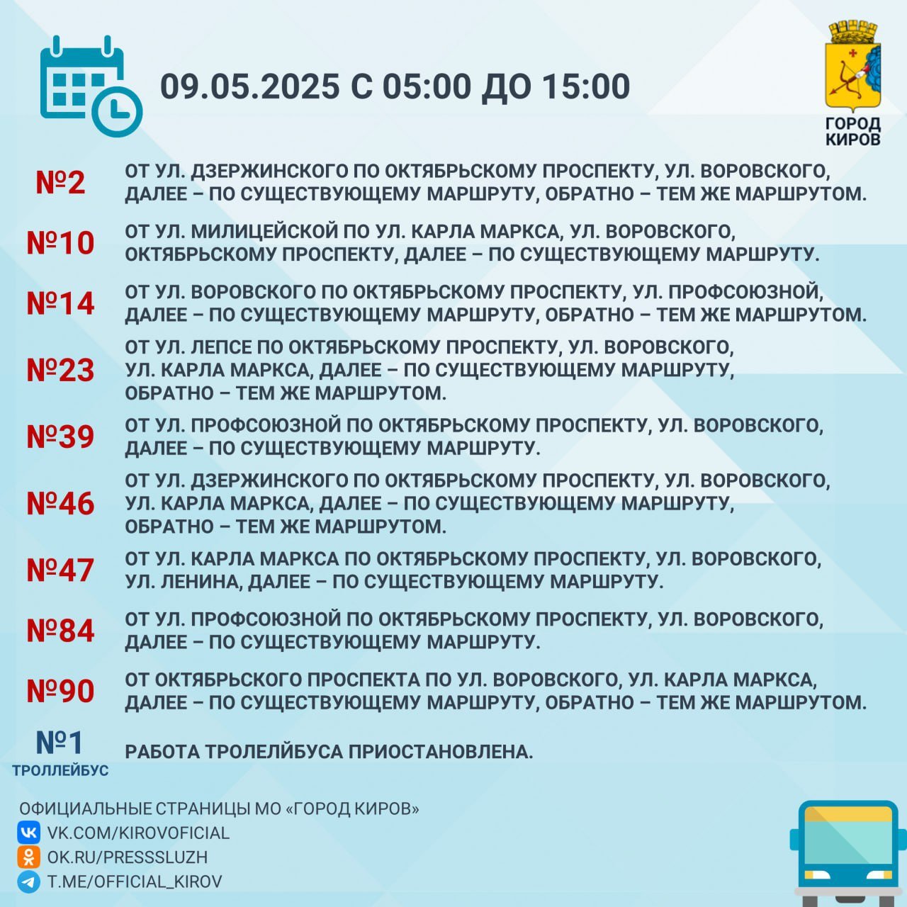 9 мая в Кирове временно ограничат движение транспорта на участках улиц Карла Маркса, Ленина и Профсоюзной. Это повлияет на работу автобусов и троллейбусов.