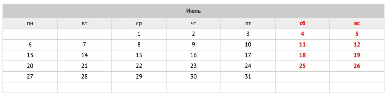 Июль будет самым длинным рабочим месяцем в 2026 он таит в себе 23 рабочих дня Апрель сентябрь октябрь и декабрь также будут иметь по 22 рабочих дня В эти месяцы средний размер зарплаты и отпускных в день примерно равны что позволяет избежать потери дохода О самых выгодных и не очень месяцах для отпуска рассказали тут Мы в MAX Мы в TG Прислать новость