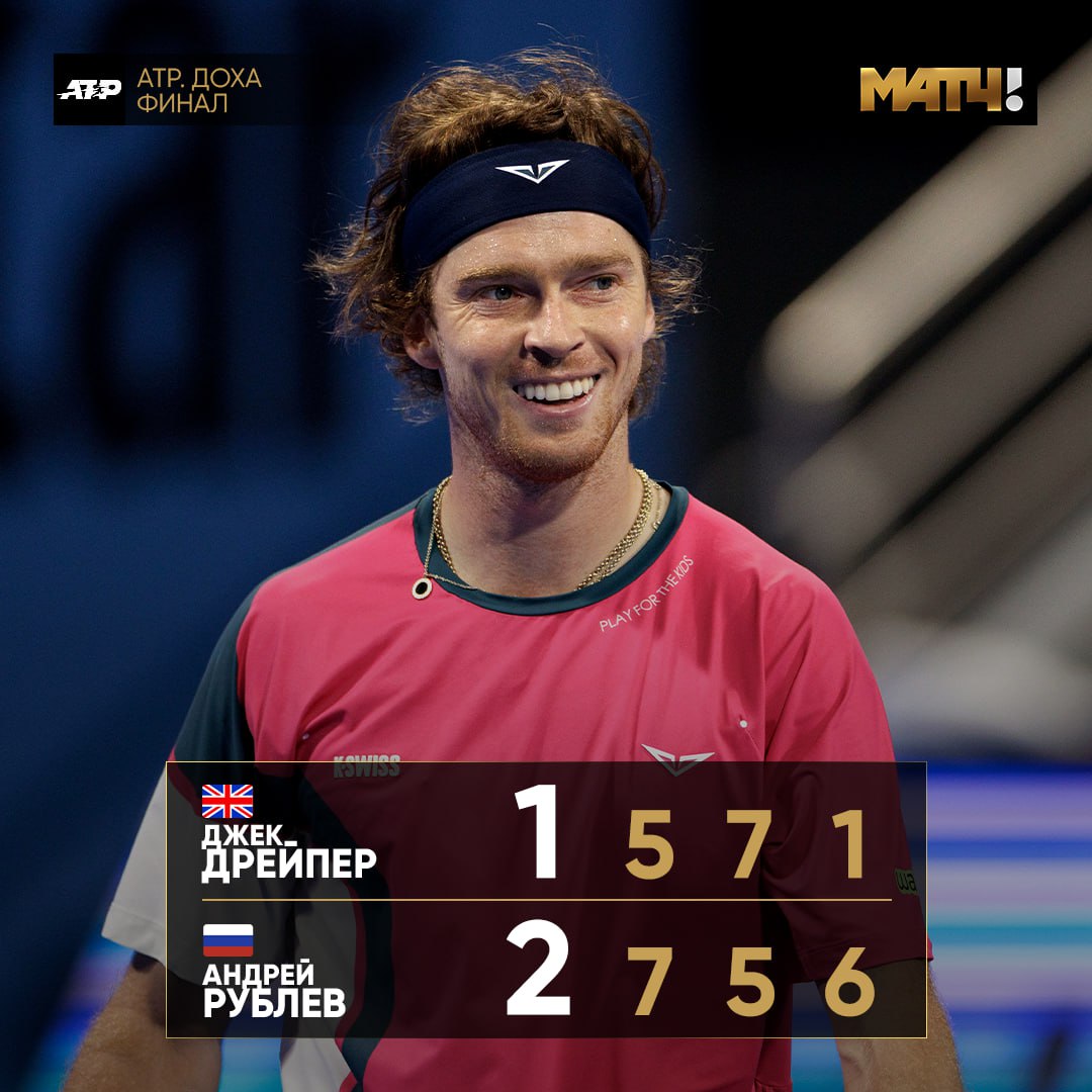 Рублёв выиграл турнир ATP 500 в Дохе!  Андрей ни разу не проигрывал Джеку Дрейперу, эта встреча стала для них четвёртой.  Для Рублёва это первый финал с августа 2024 года