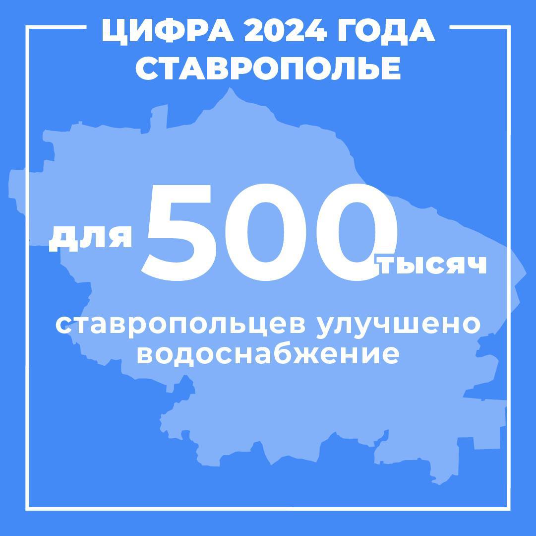 2024 год стал рекордным для Ставрополья по объему финансирования на модернизацию и развитие систем водоснабжения – более 8 млрд рублей. Работы шли во всех территориях края. Построили и обновили больше 62 км водопроводных сетей. Ведутся работы по реконструкции 6 очистных сооружений водоснабжения. Несколько объектов переходные – продолжим работать с ними в этом году.   Начал работать краевой проект по созданию детских игровых площадок. Благодаря краевой поддержке в 24 территориях края появились 32 новые детские площадки. Эту работу продолжим. В 2025 году планируем благоустроить более 60 площадок.  220 многоквартирных домов в крае прошли капремонт. В этом году в задание для краевого Фонда капремонта включаем более тысячи многоэтажек. Объем большой, поэтому ставлю задачу приступить к работам как можно раньше.   Наращиваем мощности в отрасли по обращению с отходами. Региональные операторы закупили сотни новых контейнеров, растет парк спецтехники. По итогам года он составляет уже 550 мусоровозов.