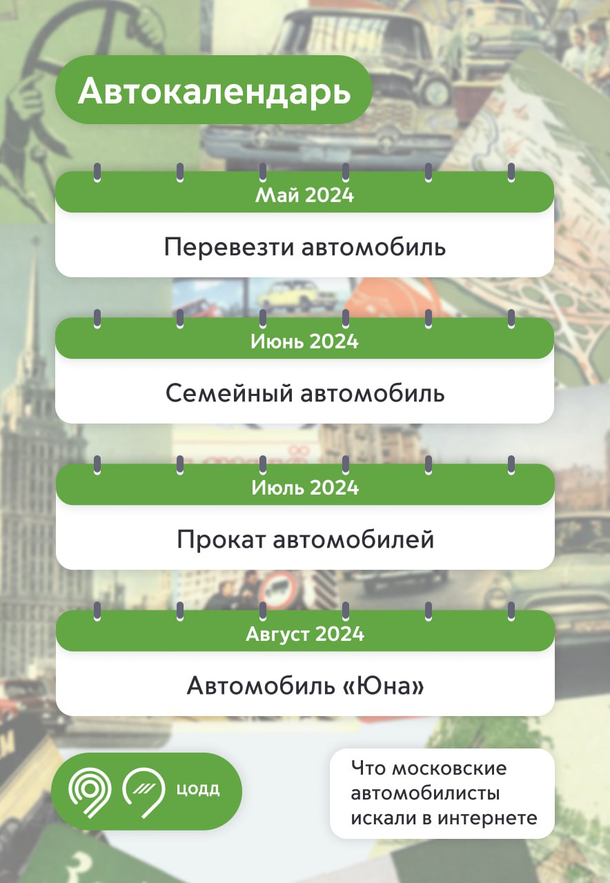 Мы подсчитали количество машин в Москве и области. Оказалось, что их уже более 8,7 млн!   Аналитики ЦОДД прогнозируют, что к 2025 году число зарегистрированных авто вырастет до 8,9 млн. Для сравнения: в 2015 году их было всего 7,7 млн.   А еще мы изучили данные поисковиков с ноября 2023 года по октябрь 2024 года и сделали несколько интересных выводов про водителей:    Новый год москвичи хотят встретить с новой машиной. Потому зимой они часто ищут, как купить автомобиль выгодно.     Весной все вспоминают про утилизацию зимних шин.   В теплое время года водители отправляются в отпуск всей семьей. Для этого они перевозят свои машины в другие города или берут напрокат семейные автомобили.    Осенью москвичи активно ищут, где можно ставить автомобиль на стоянку и как запустить двигатель при разряженном аккумуляторе.  Календарь автолюбителя смотрите в карточках     «Меньше чем за 10 лет число автомобилей у москвичей и жителей области выросло на миллион и достигло более чем 8,7 млн авто. Чтобы водить машину было комфортно, мы вместе со столичным Департаментом строительства вводим новые магистрали и оптимизируем движение на существующих дорогах. Благодаря этому средняя скорость личного транспорта в Москве с 2010 года по 2023 год выросла на 24%. По задаче Мэра Москвы Сергея Собянина мы продолжим развивать улично-дорожную сеть города», — отметил Максим Ликсутов.    Дептранс Москвы