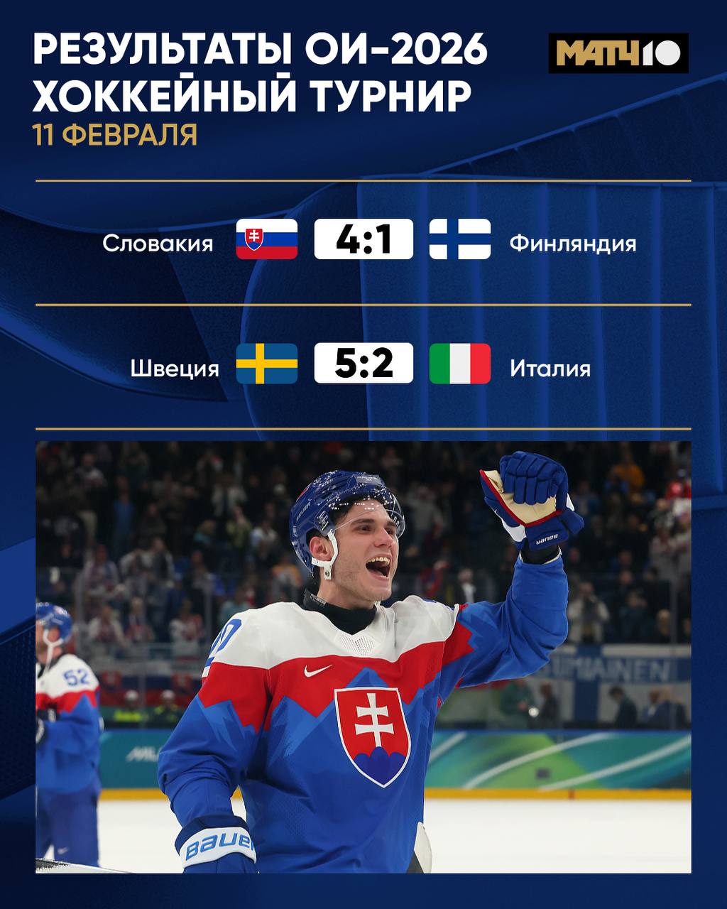 Первый хоккейный день на ОИ преподнес неожиданности Словакия впервые за 22 года победила Финляндию Главай сделал 39 сейвов даже Ахо и Рантанен не помогли финнам Шведы нанесли 60 бросков в створ но забили лишь пять голов Италия сражалась может получилась еще бы одна сенсация если бы не травма вратаря Дамиана Клары hockey match