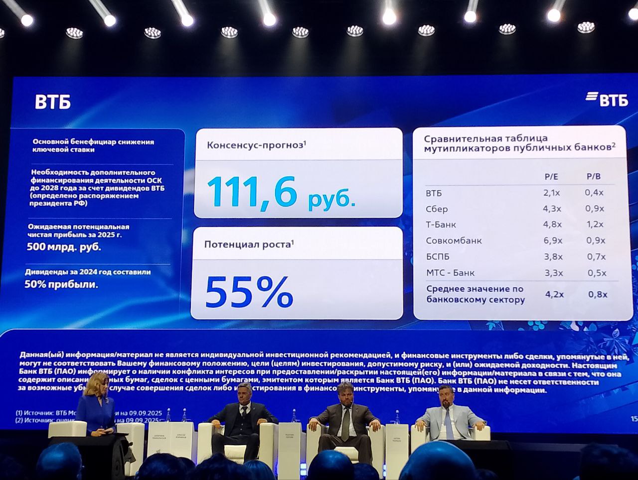 Аналитики видят потенциал роста акций ВТБ на 55 По словам Артёма Маркина управляющего директора ВТБ Мои Инвестиции консенсус прогноз оценивает бумаги банка на уровне 111 6 что предполагает рост на 55 Заявление прозвучало на инвестфоруме ВТБ Россия зовёт VTBR Сайт Бот Invest Era