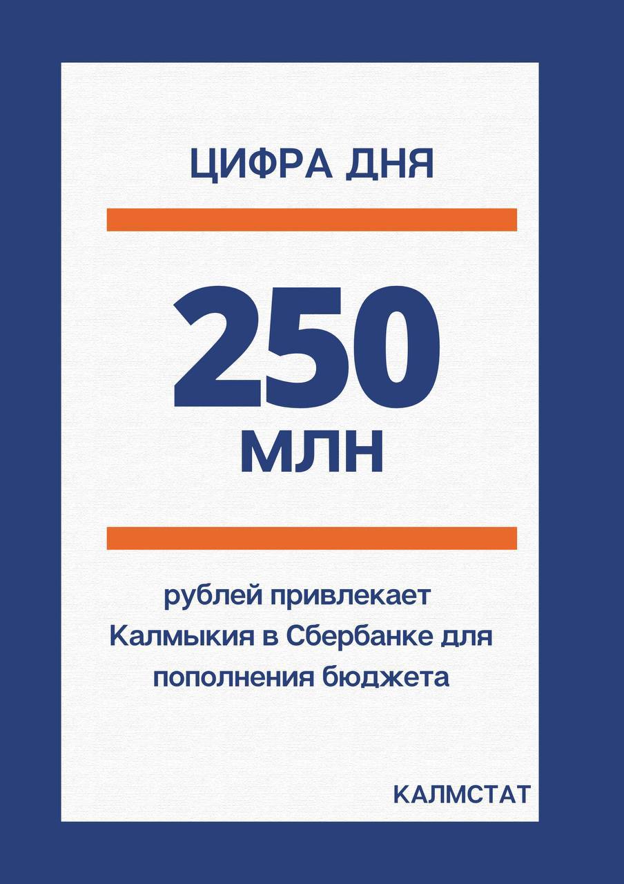 КАЛМСТАТ Сбербанк стал единственным участником аукциона Минфина Калмыкии на предоставление республике кредитной линии в размере 250 млн рублей сроком на год Средства пойдут на погашение госдолга Контракт заключён по ставке 19 годовых Доходы бюджета республики на 2025 год составят 29 3 млрд рублей расходы 28 8 млрд профицит около 463 млн Максимальный размер внутреннего долга на 1 января 2026 года определён в 7 7 млрд рублей Система анализа закупок Интерфакс Маркер Калмыкия Калмыкия Элиста КАЛМСТАТ c источник