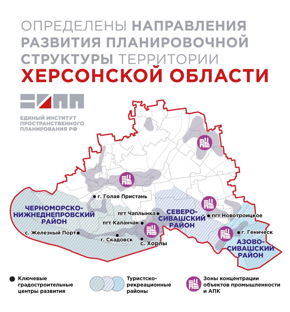 Определены направления развития планировочной структуры территории Херсонской области Единый институт пространственного планирования Российской Федерации представил предложения по развитию планировочной структуры Херсонской области, которые легли в основу Мастер-плана и Схемы территориального планирования региона. Исторически сложившейся осью расселения и развития региона является река Днепр, которая делит область на лево- и правобережную части. В рамках планировочной структуры выделяются два ключевых центра концентрации населения - города Геническ и Скадовск, вокруг которых формируются динамичные городские агломерации. Эти центры станут драйверами роста и развития прилегающих территорий. Аграрно - промышленный каркас региона формируется вдоль осей от пгт Чаплинка до села Железный Порт и от пгт Новоалексеевка до города Геническа, где сосредоточены крупные агропромышленные и промышленные предприятия. Для дальнейшего развития этого каркаса предусмотрено создание дополнительных транспортных связей, что позволит укрепить экономический потенциал области. Особое внимание уделено развитию туристического потенциала региона, особенно прибрежных зон Чёрного и Азовского морей. Эти территории обладают уникальными природными и рекреационными ресурсами, которые могут стать основой для создания современных туристических кластеров. Транспортные коридоры, включая автомобильные и железнодорожные магистрали, выступают важным элементом линейной планировочной оси, связывающей ключевые градостроительные центры развития региона. Их модернизация и развитие обеспечат устойчивую связность территории и создадут условия для экономического роста. Предложенная планировочная структура отражает гармоничное сочетание природных, экономических и социальных факторов, что позволит обеспечить сбалансированное развитие муниципальных образований Херсонской области.
