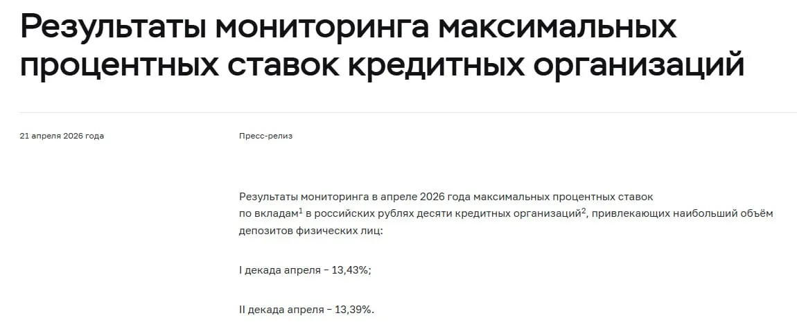 Средняя максимальная ставка по вкладам в топ 10 банков во второй декаде апреля снизилась на 0 04 п п и составила 13 39 годовых сообщает Банк России jkinvest news jkinvest