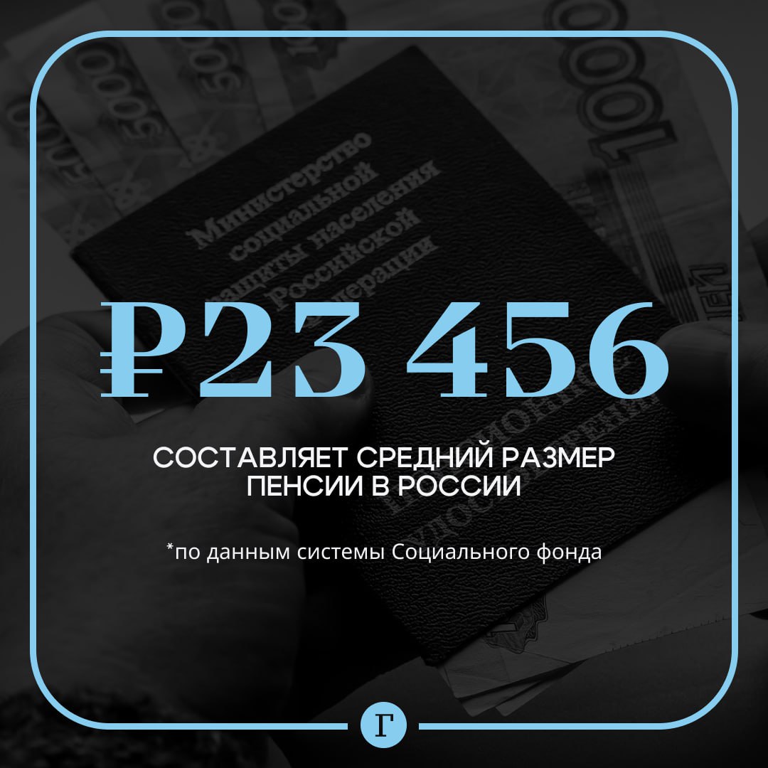 Размер средней пенсии в РФ составил почти 23,5 тыс. руб.  Вот какие данные собрал социальный фонд на начало 2025 года:    23 249 руб. получают женщины,   23 028 руб. получают мужчины,   21 115 руб. получают работающие пенсионеры,  С начала 2025 года средний размер пенсии увеличился на 281 руб. — до 23 456 руб. в месяц.    Подписывайтесь на «Газету.Ru»   Участвуйте в розыгрыше!