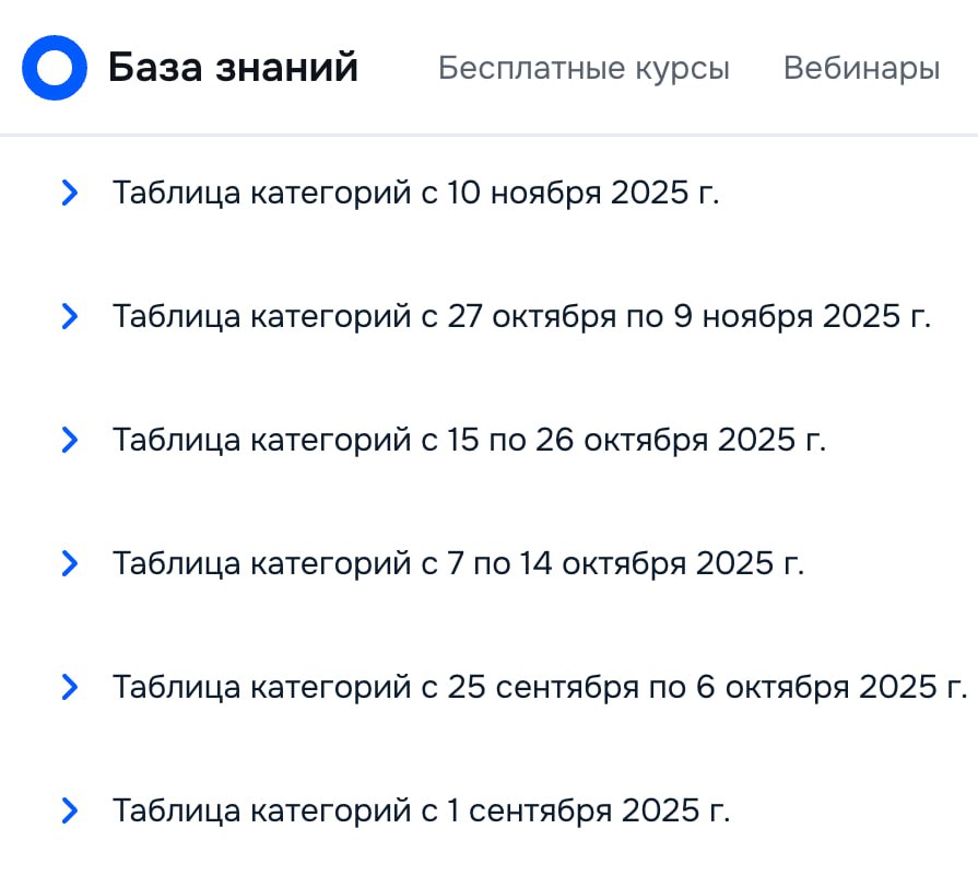 Ozon в очередной раз повышает тарифы за продажу С 10 ноября поднимается плата за продажу на всех моделях работы для большинства категорий она станет выше на 5 по сравнению с текущими значениями Это уже шестое изменение комиссий за последние два месяца клуб партнёров