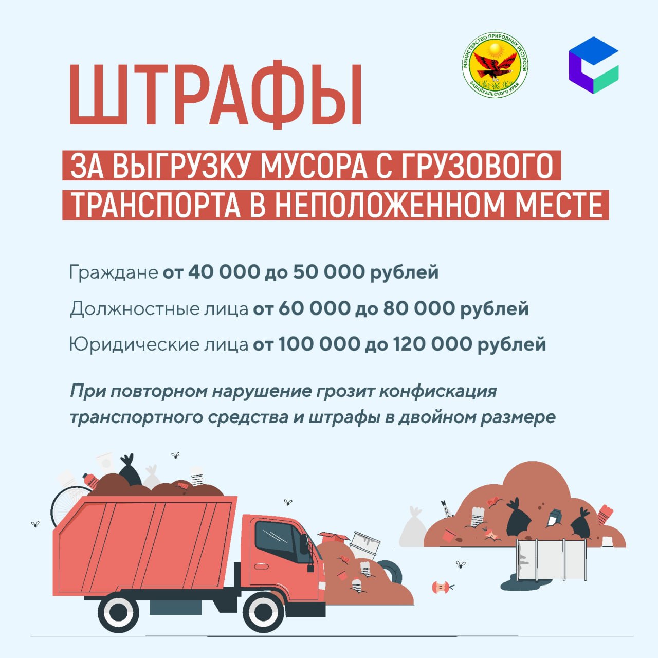 Нарушителям грозит штраф до 200 тысяч рублей и конфискация автотранспорта за выгрузку мусора в неположенном месте  За выгрузку или сброс отходов производства и потребления с использованием транспортных средств предусмотрена ответственность в виде административного штрафа от 10 тысяч рублей до 120 тысяч рублей, а за повторное нарушение грозят штрафы в двойном размере и конфискация автотранспорта.    Штрафы за выгрузку мусора с легкового автотранспорта  в неположенном месте  Граждане от 10 000 до 15 000 рублей Должностные лица от 20 000 до 30 000 рублей Юридические лица от 30 000 до 50 000 рублей    Штрафы за выгрузку мусора с грузового транспорта в неположенном месте  Граждане от 40 000 до 50 000 рублей Должностные лица от 60 000 до 80 000 рублей Юридические лица от 100 000 до 120 000 рублей.  #Минприроды #эконадзор