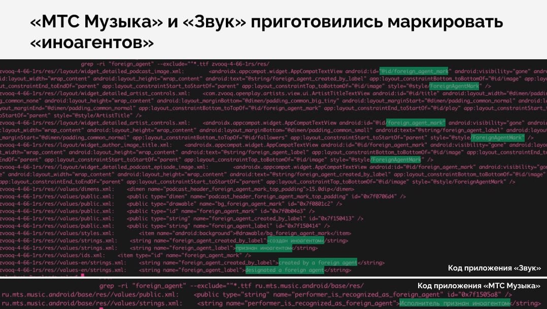 «МТС Музыка» и «Звук» приготовились маркировать «иноагентов»  В коде приложений «МТС Музыка» и «Звук» появились строки для маркировки исполнителей-«иноагентов», выяснило «Агентство». Однако пока маркировка не отображается, свидетельствую профили артистов, которых российские власти признали «иноагентами».   Детали. Текст маркировки появился в коде мобильного приложения «Звук» для системы Android в конце августа, свидетельствует анализ «Агентства». Стриминг приготовился маркировать конкретных исполнителей, признанных «иноагентами», а также материалы, ими созданные.     В приложении «МТС Музыка» для Android строки, отмечающие исполнителей «иностранными агентами», появились только в последней версии, опубликованной 30 сентября. В предыдущей версии, датируемой серединой августа, этого кода еще не было, убедилось «Агентство».   Первым к маркировке «иноагентов» приготовился сервис «Яндекс Музыка»: в июне «Агентство» обнаружило в коде сервиса соответствующие строки, а также получило от источника предполагаемый дизайн маркировки. Запросы с требованием маркировать музыку и подкасты «иноагентов» руководство стримингов получило от администрации президента, слышал источник «Агентства».    В коде Android-приложения еще одного крупного российского стримингового сервиса VK Music  а также в основном приложении VK  маркировки «иноагентов» «Агентство» не обнаружило.   «Агентство» направило запросы сервисам «Звук», «МТС Музыка», VK и «Яндекс Музыка».  Контекст. До прошлого года маркировать «иноагентов» были обязаны только СМИ, однако после появления в законе ответственности для третьих лиц за помощь «иностранным агентам» маркировать их должны и стриминги, говорила в июне «Агентству» ведущий медиаюрист «Центра защиты прав СМИ» Галина Арапова. Правда, до сих пор, эта норма еще ни разу не применялась, и поэтому непонятно, как именно она будет выглядеть на практике, поясняла Арапова.   В середине августа депутат Госдумы и председатель комитета по информационной политике, информационным технологиям и связи Александр Хинштейн сообщил, что планирует заняться отключением монетизации для «иноагентов» в осеннюю сессию Госдумы.  Подпишитесь на «Агентство»