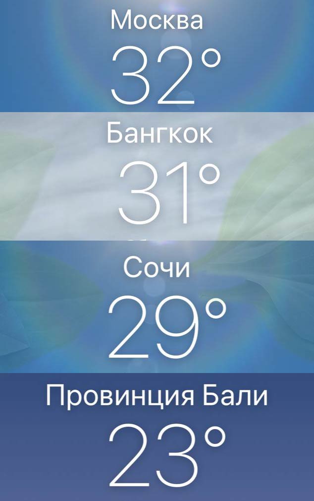 В Москве сейчас жарче, чем на Бали и в Бангкоке. Кто-то забыл выключить отопление.