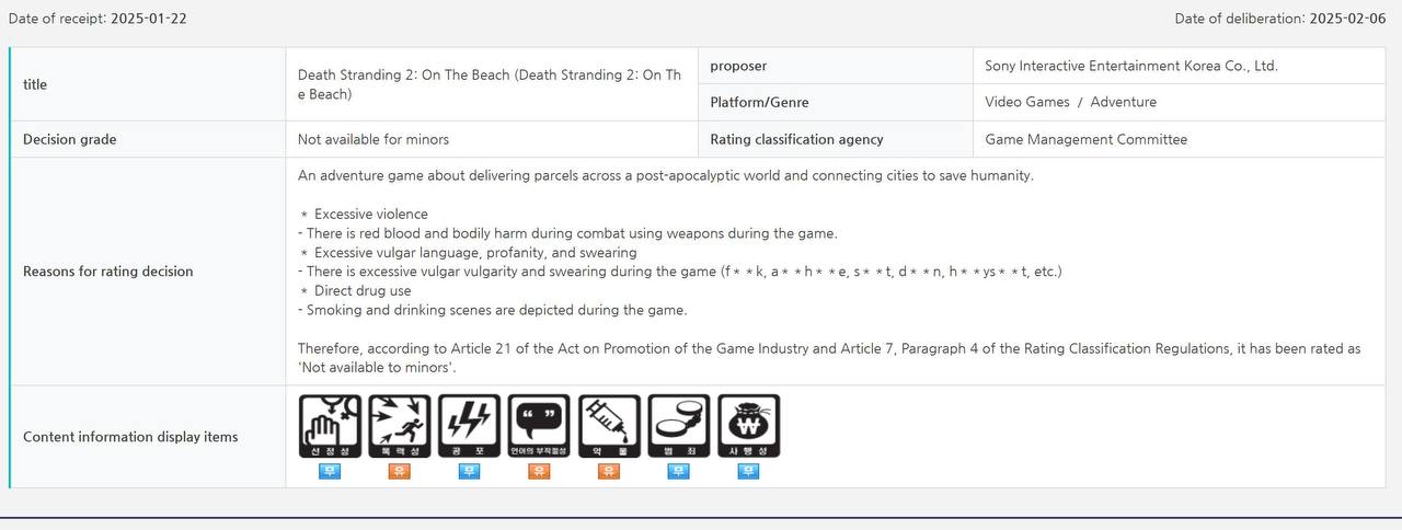 Death Stranding 2: On the Beach получила возрастной рейтинг в Корее.