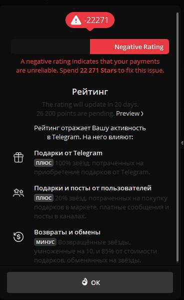 В Telegram появится негативный рейтинг  Отрицательный показатель указывает на то, что платежи пользователя подозрительны.  Если у профиля появится минусовой рейтинг, то его заблокируют. Но все не так страшно, аккаунту дадут время исправиться и вернуть нормальный показатель.