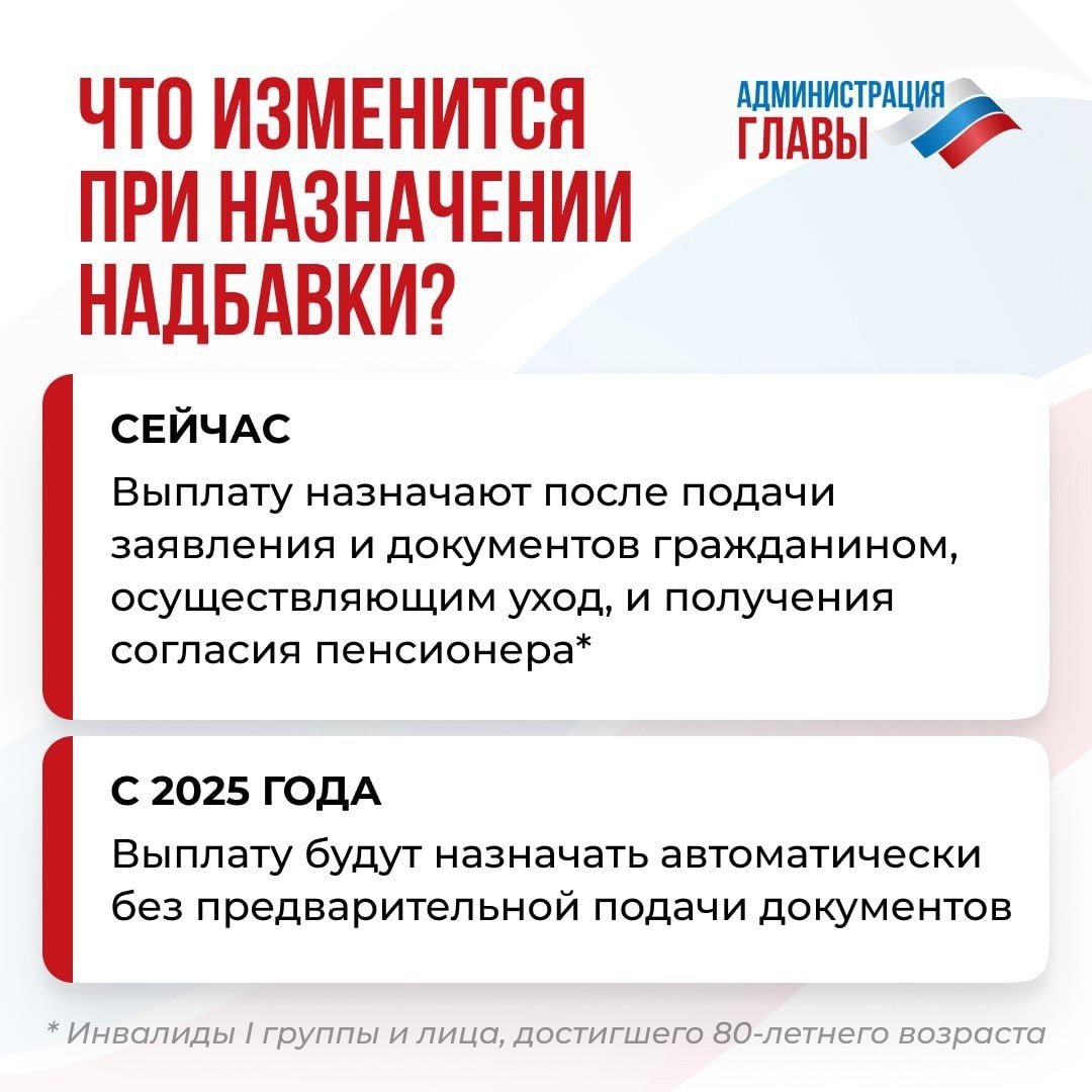 С 2025 года в ДНР изменится принцип назначения доплаты по уходу за пенсионерами старше 80 лет и инвалидами I группы.   Что нужно знать, читайте в карточках