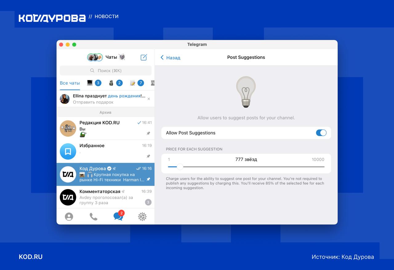 В каналах Telegram появится «предложка» Администраторы каналов отныне смогут открыть своим читателям возможность предлагать новости и получать за это Звёзды. За предложенные новости канал будет получать 85% от установленной стоимости, обратил внимание автор «козиграм». Взимая эту плату, вы не обязаны публиковать какие-либо предложения. Минимальная стоимость для отправки сообщения в «предложку» может составить 1 Звезду. При этом администратор канала может установить любую стоимость вплоть до 10 000 Звёзд за одно сообщение. Нововведение уже можно протестировать в бета-версии Telegram для macOS 11.9.272252. Напомним, Telegram также тестирует улучшенные «Истории» и функцию бесплатного автоперевода в каналах. Кроме того, в мессенджере также появится нативная функция продажи коллекционных подарков. Подписаться
