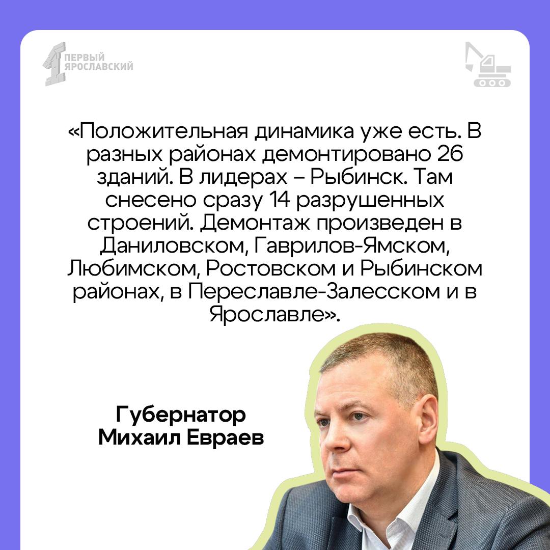 В регионе начинается снос зданий, которые не только портят облик, но и несут угрозу жизни людей. По инициативе губернатора Михаила Евраева, каждый объект был занесён в специальный реестр, а его собственника уведомили о том, что необходимо демонтировать. Если реакции не будет – органы власти займутся этим сами, а владельцы потом компенсируют затраты  Положительная динамика в этом вопросе уже есть.    Подписаться   Прислать новость