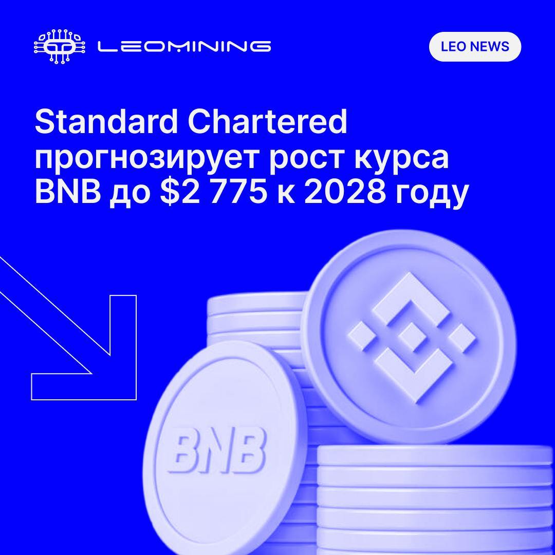 Standard Chartered прогнозирует рост курса BNB до $2 775 к 2028 году Банк Standard Chartered опубликовал оптимистичный прогноз для токена Binance Coin BNB , предполагая его рост более чем на 360% — с текущих около $600 до $2 775 к концу 2028 года. Ключевые факторы прогноза Связь с Binance: BNB тесно интегрирован в экосистему крупнейшей криптобиржи Binance, предоставляя пользователям скидки на комиссии и другие преимущества. Дефляционная модель: Регулярные сжигания токенов и ограниченное предложение способствуют увеличению ценности BNB. Корреляция с BTC и ETH: С мая 2021 года BNB демонстрирует схожую динамику с биткоином и эфиром, что делает его привлекательным для инвесторов. Институциональный интерес Компания VanEck подала заявку в SEC на запуск первого в США спотового ETF на BNB, что может привлечь дополнительных инвесторов и повысить ликвидность токена. Потенциальные риски Централизация сети: BNB Chain использует модель консенсуса с ограниченным числом валидаторов, что может вызывать опасения у сторонников децентрализации. Crypto Briefing Конкуренция: Рост других блокчейнов и DeFi-платформ может повлиять на позиции BNB на рынке. Прогноз Standard Chartered подчеркивает потенциал BNB как ключевого актива в криптоиндустрии, особенно учитывая его тесную связь с Binance и растущий институциональный интерес. -9-777