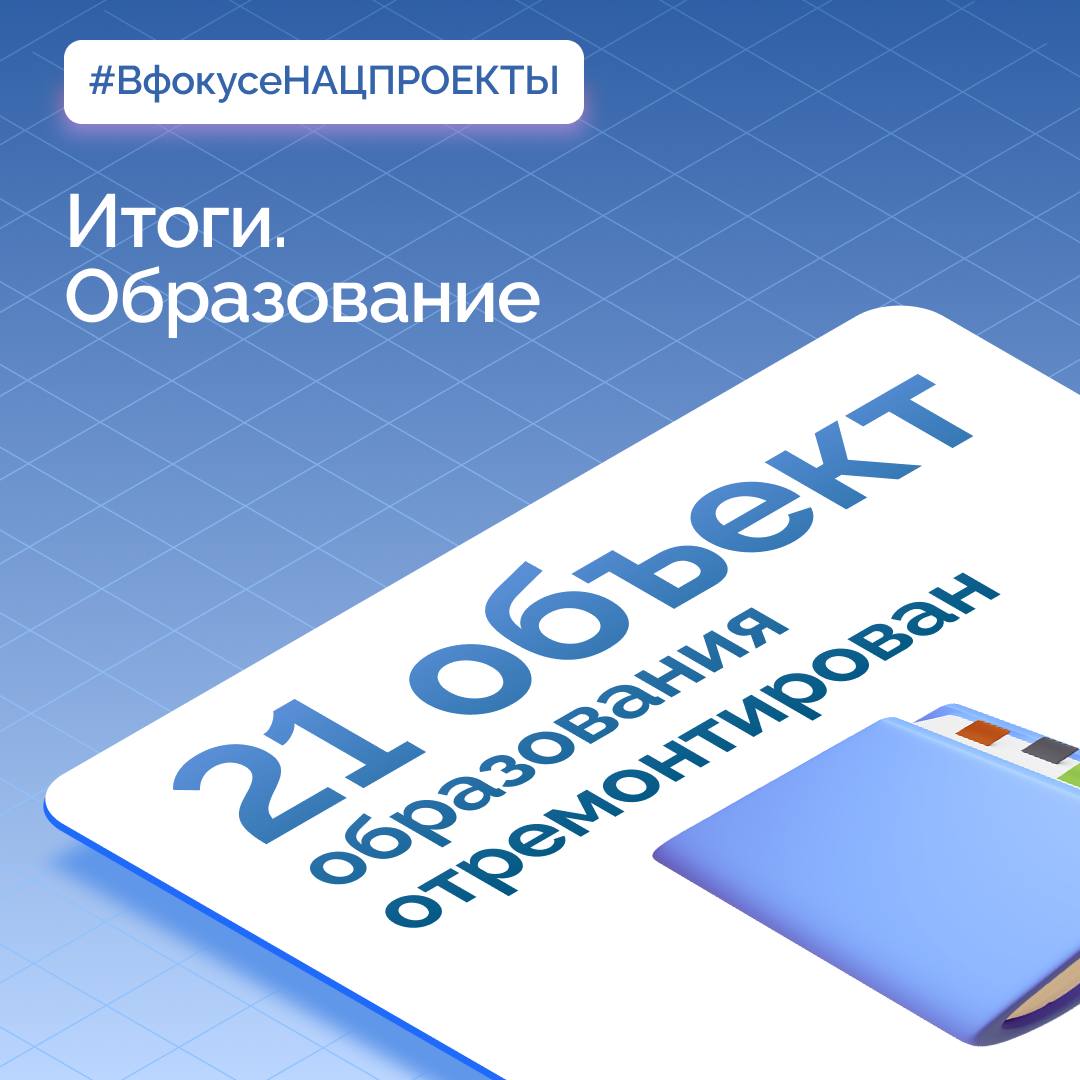 ВфокусеНАЦПРОЕКТЫ Итоги Образование В 2025 году 21 объект образования отремонтирован в рамках национальных проектов Молодежь и дети и Семья Это 18 школ 1 колледж 2 детских сада В рамках реализации государственной программы Развитие инфраструктуры образовательных организаций Тульской области капитально отремонтирована еще одна школа В этом году было модернизировано четыре детских оздоровительных лагеря капитально отремонтировали три пищеблока и медблок и установили четыре жилых модуля Подписывайтесь на мой канал в MAX
